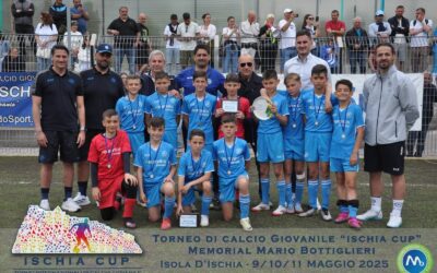 🔵 SSC Napoli invitato all’Ischia Cup 2026!