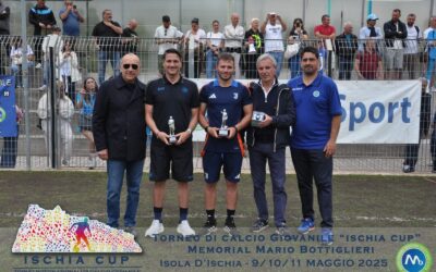 𝐏𝐑𝐄𝐌𝐈𝐎 “𝐌𝐈𝐆𝐋𝐈𝐎𝐑 𝐀𝐋𝐋𝐄𝐍𝐀𝐓𝐎𝐑𝐄” – 𝐋𝐀 𝐒𝐅𝐈𝐃𝐀 𝐂𝐎𝐍𝐓𝐈𝐍𝐔𝐀 𝐀𝐋𝐋’𝐈𝐒𝐂𝐇𝐈𝐀 𝐂𝐔𝐏 𝟐𝟎𝟐𝟔! 